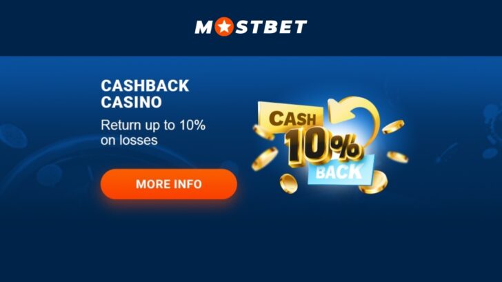 Rekomendacja Mostbet — oferta premii 150% w postaci zaliczki